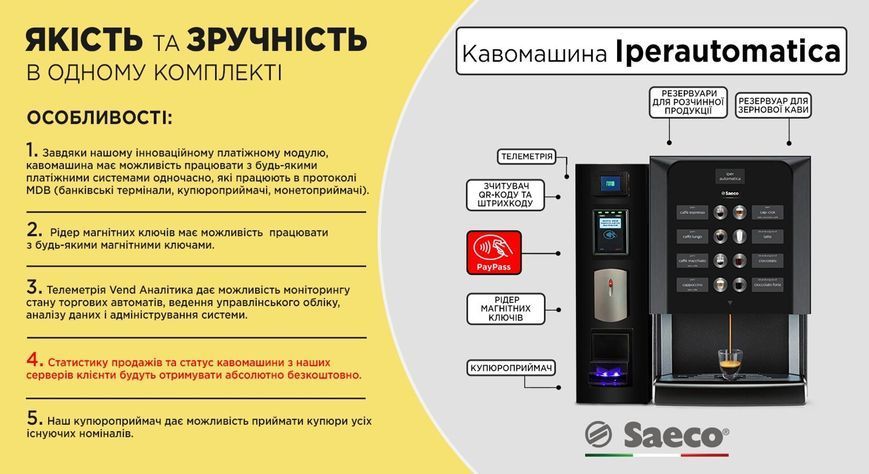 Кавомашина Iperautomatica Saeco (AP)001991 фото