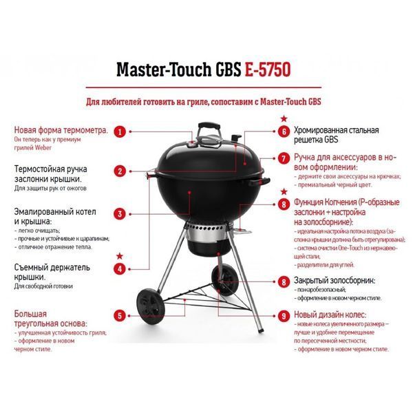 Гриль угольный Master-Touch GBS E-5750 Weber (14701004) (AV)055814 фото