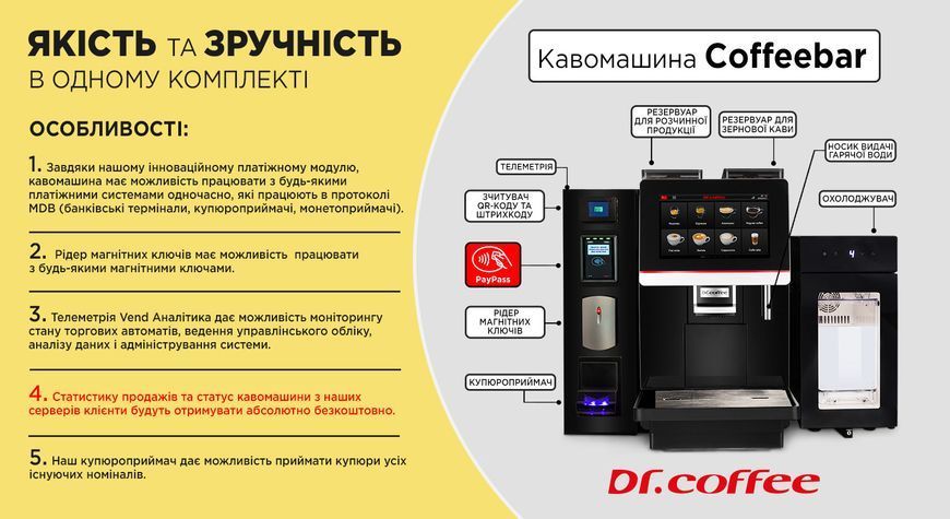 Кавомашина CoffeeBar Plus Dr. Coffee (APEF)030027 фото