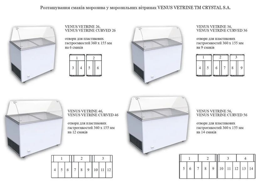 Морозильная витрина для мороженого VENUS 56 VETRINE Crystal (прямое стекло, с задними дверями-запасника) (BQ)010556 фото