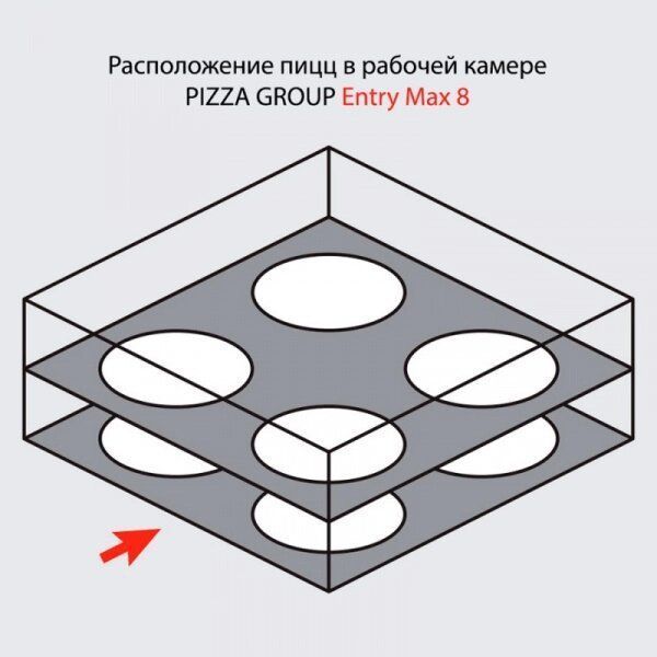 Піч для піци Entry Max 8 Pizza Group (380) (BUBS)011541 фото