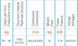 Подрібнювач сухарів MILL 130 POLIN (RAM) (сухародробилка) (DN)055136 фото 2